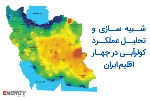 شبیه-سازی